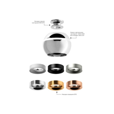 Кольцо декоративное Diy Spot N6903