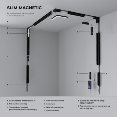 Соединитель угловой Slim Magnetic 85211/00